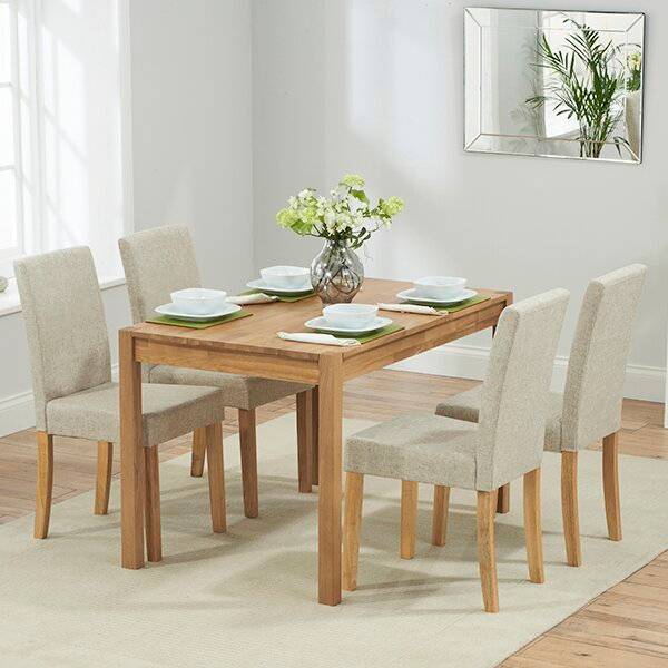 Sherri Dining Set